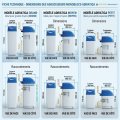 Adoucisseur Adriatica 10 à 30 L - vanne 8200 Electronics