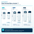 Adoucisseur d’eau Myra 8200 Electronics – 10 à 30 L